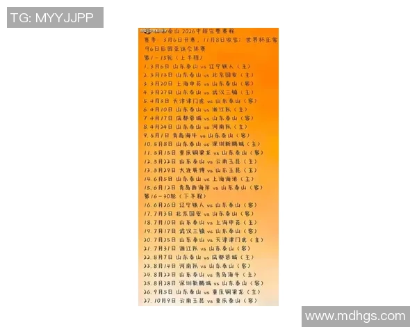 山东泰山3-1上海海港，赛后评分：山东泰山10号排榜首